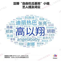 吃瓜人才豆瓣小组,网络舆论场中的“瓜农”众生相